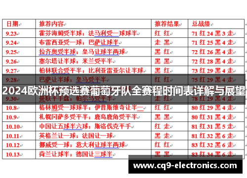 2024欧洲杯预选赛葡萄牙队全赛程时间表详解与展望