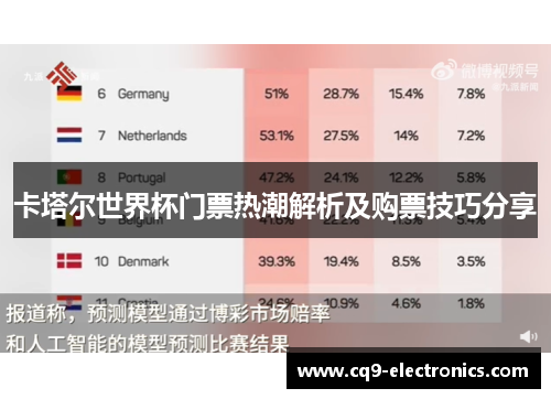 卡塔尔世界杯门票热潮解析及购票技巧分享