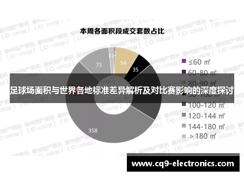 足球场面积与世界各地标准差异解析及对比赛影响的深度探讨